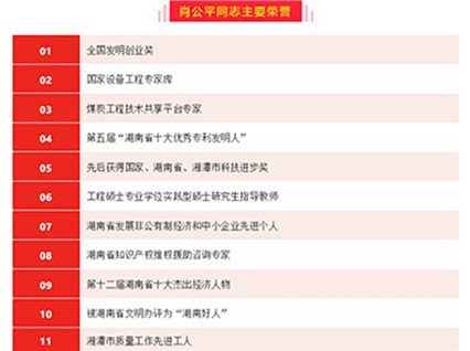 “2019-2020年湖南省優(yōu)秀企業(yè)家”名單公布！韶山這位企業(yè)家上榜了!